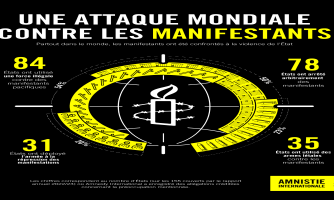 Rapport annuel 2022/2023 : Communiqué de presse MONDE